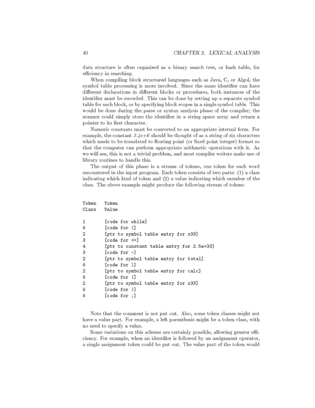 Compiler Design: Theory, Tools, and Examples - Page 40